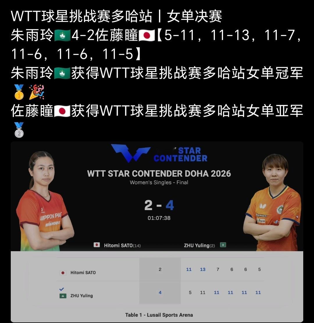 打的太聪明了，顶级运动员阅读比赛的能力也是顶级