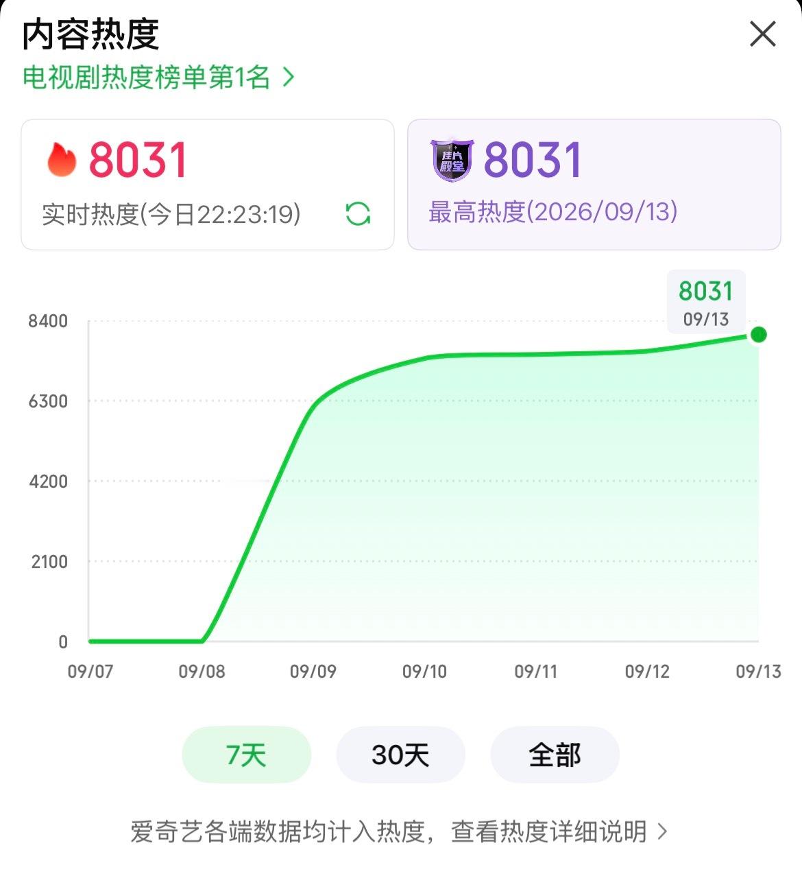 8031[给你小心心] ​​​