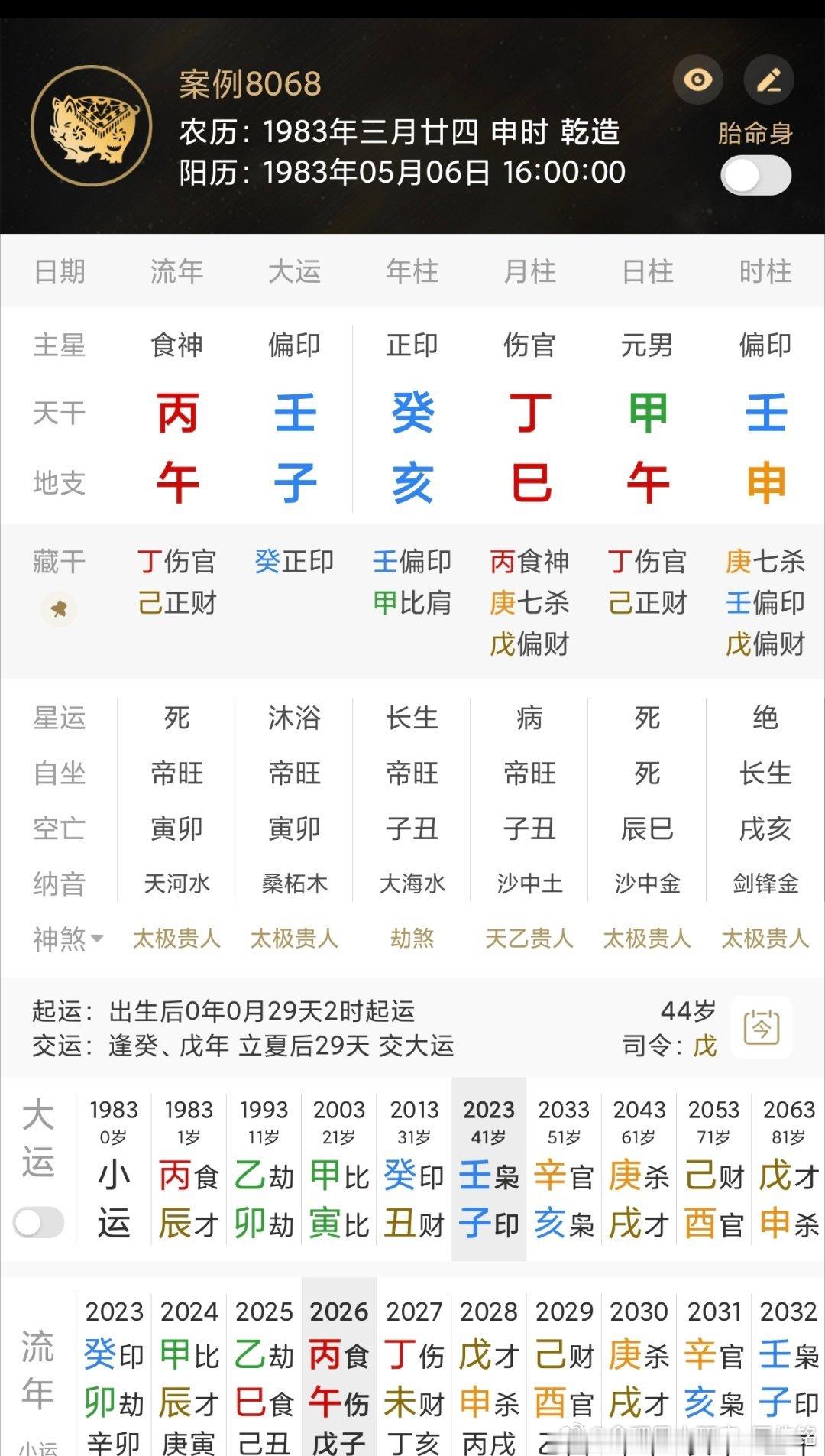 各位大佬、爱好者来看看[收到]，此人如何？A大学系主任，中产。B开店做小生意，小