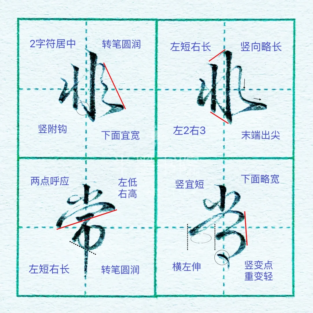 硬笔行楷|高频常用词“非常”‼️