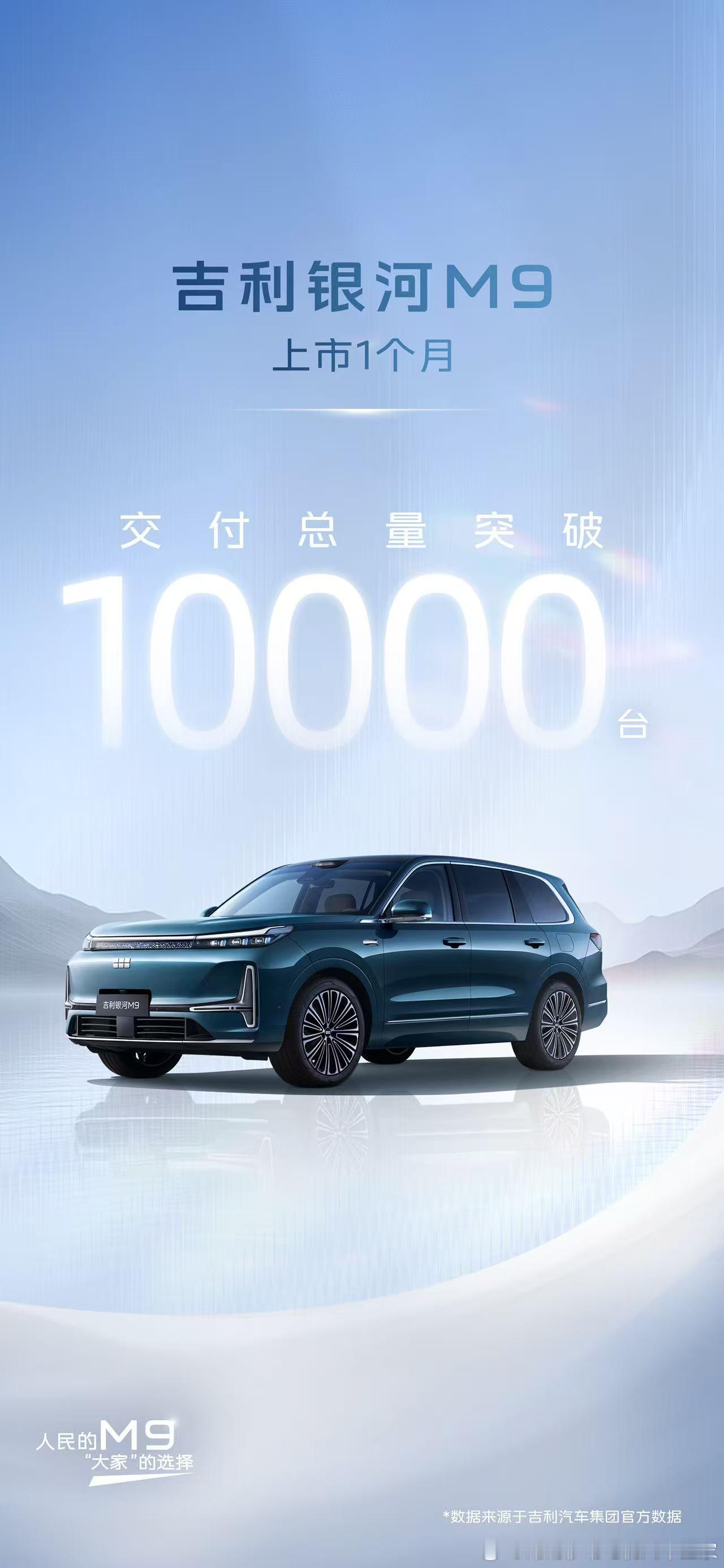 万千选择，不负期待吉利银河M9 上市一个月交付总量突破10000台AI科技大六座