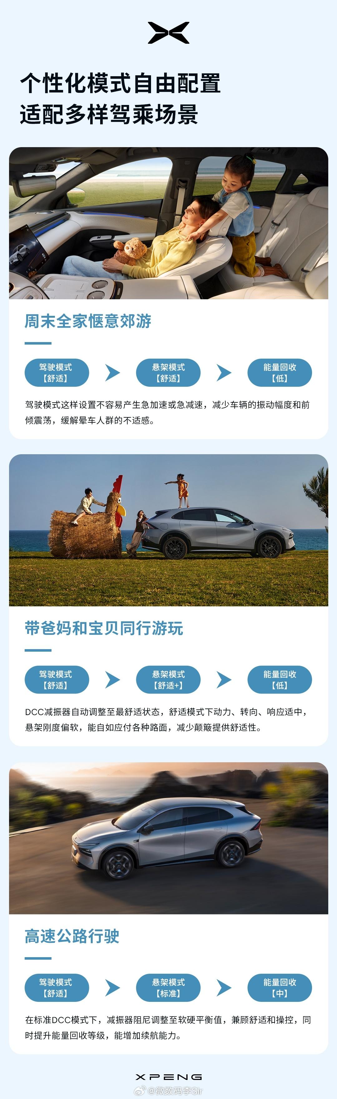 小鹏G7的AI底盘自带避坑指南小鹏G7搭载的同级独有AI底盘、DCC智能阻尼可变