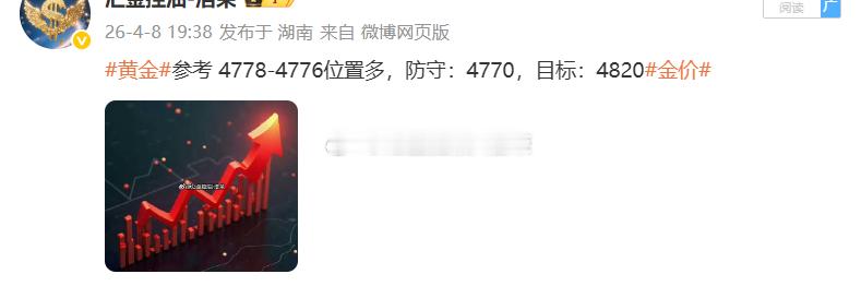 黄金4778位置多，现行情如期上涨，现报价4802位置，多单顺利浮盈240个点，