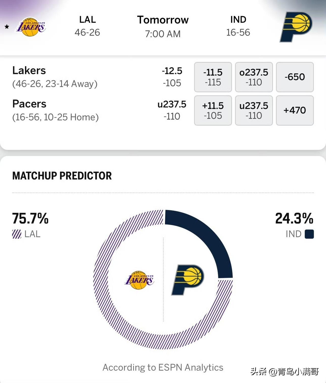 六连客最后一战！！！湖人vs步行者比赛预告，湖人被看好！

北京时间3月26号上