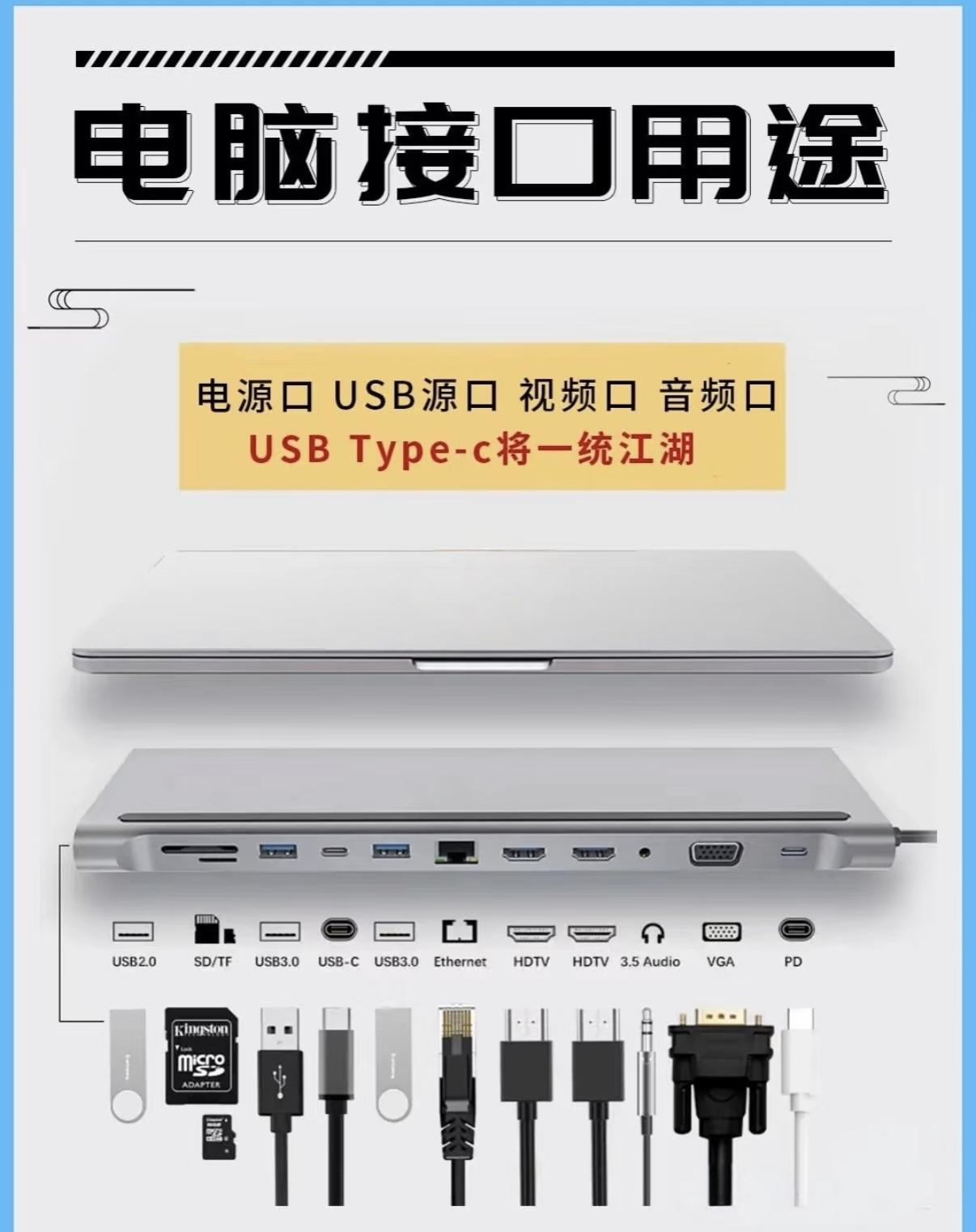 这些电脑的接口你全都弄明白了吗？