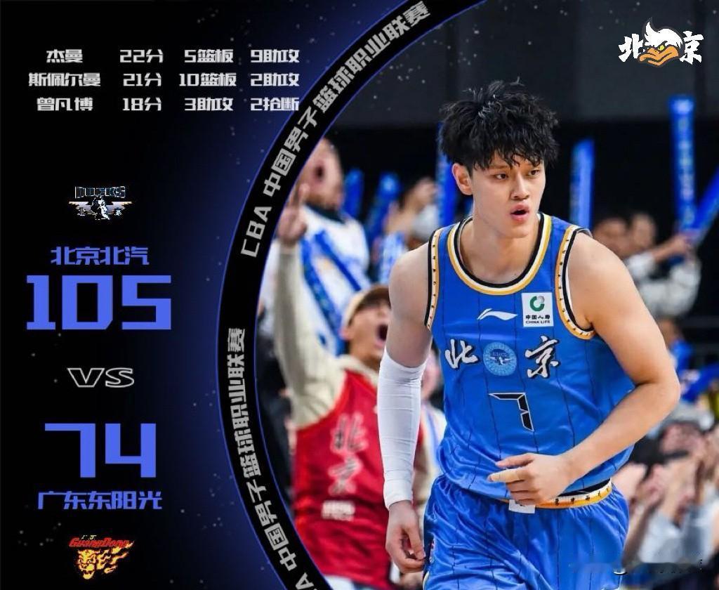 首秀高效！曾凡博时隔246天再登CBA赛场，主场对阵豪取八连胜的广东，毫不手软，