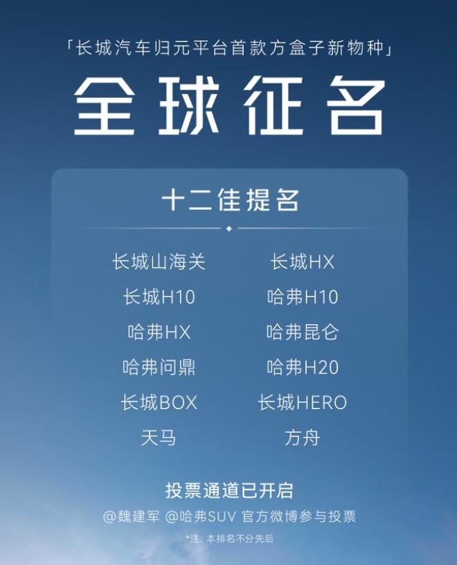 魏建军发视频求建议，H10发布会到底怎么玩？

网友脑洞大开，这几种方案个个戳中
