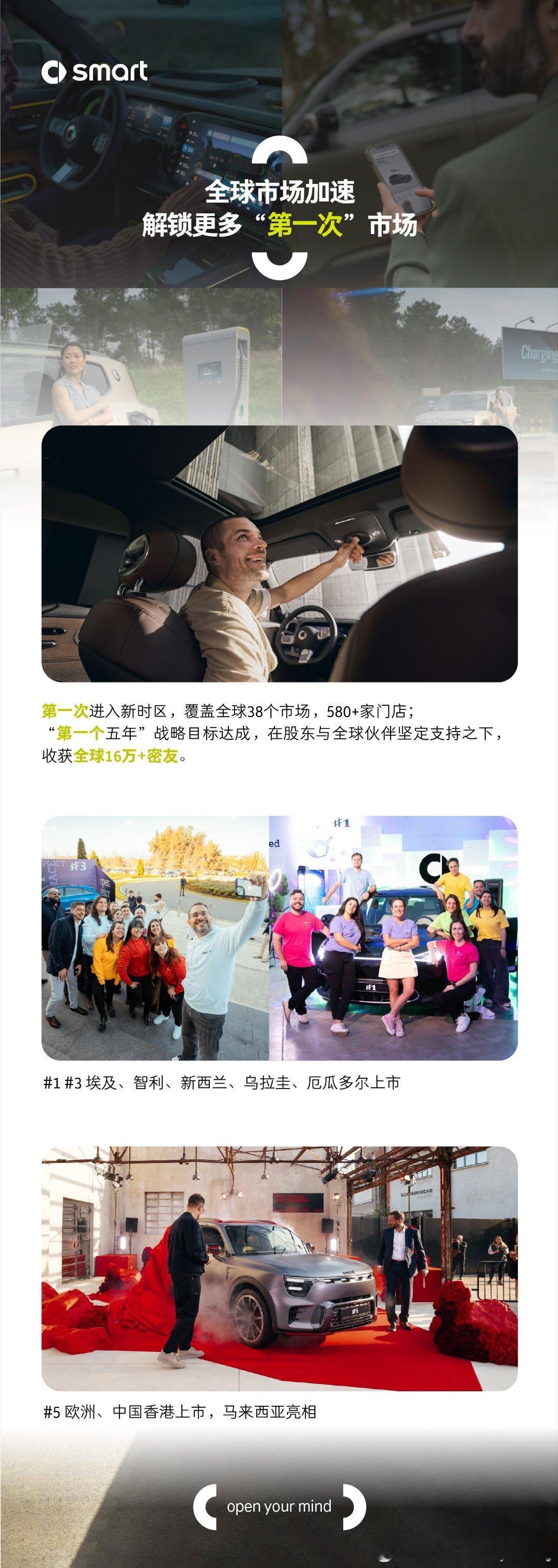 2025“全球之年”🚗我们和16万+密友一起，将世界变成灵感迸发的游乐场！新增