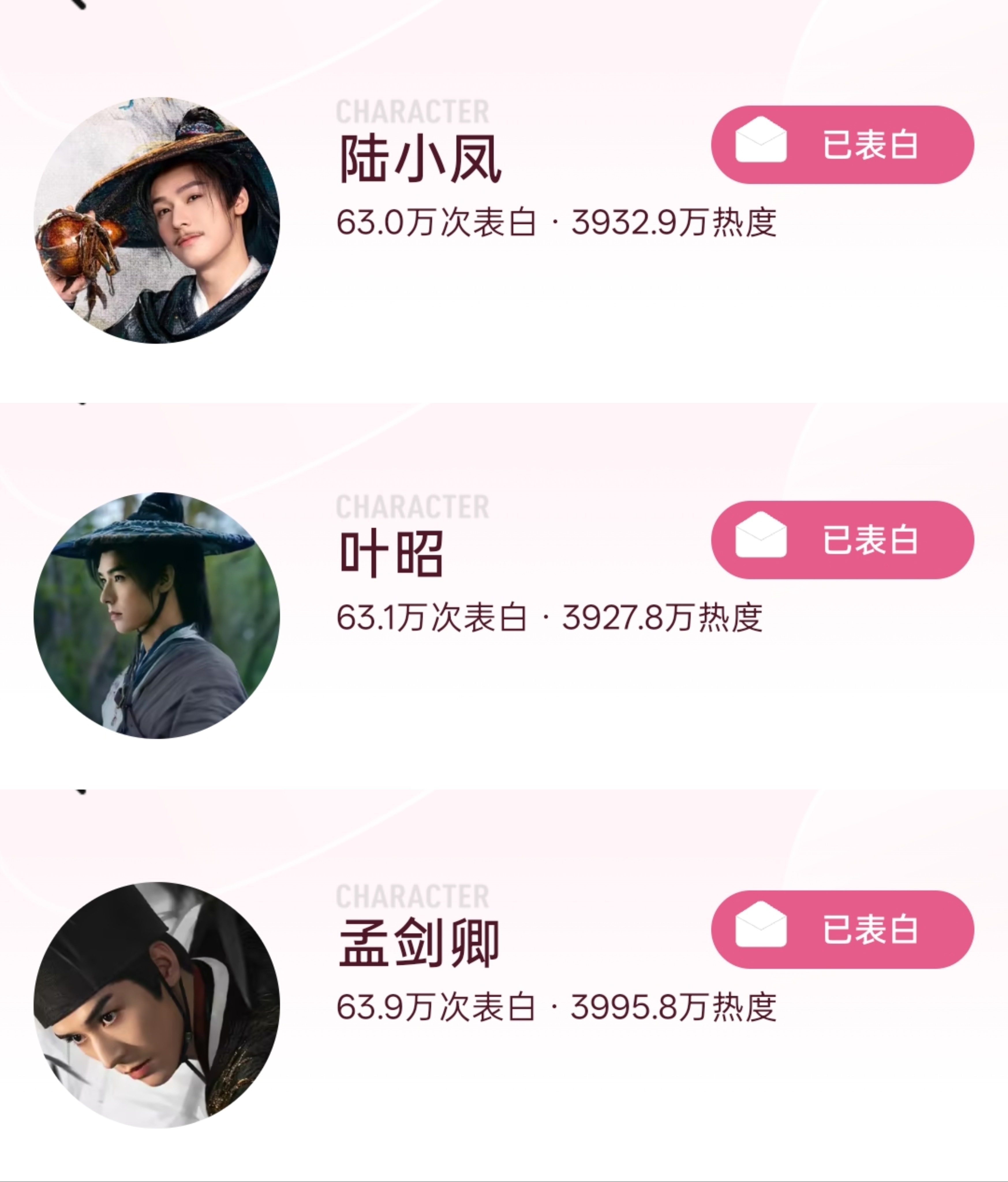 奶粉已经结束了🔚每天的角色热度一定不能落下咯！现在参与的人也是越来越少了，那我