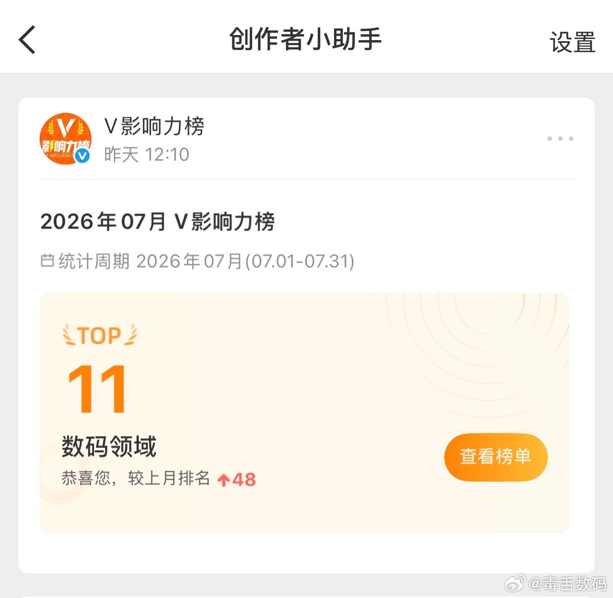 恭喜毒舌数码7月V影响力榜第11，再接再厉