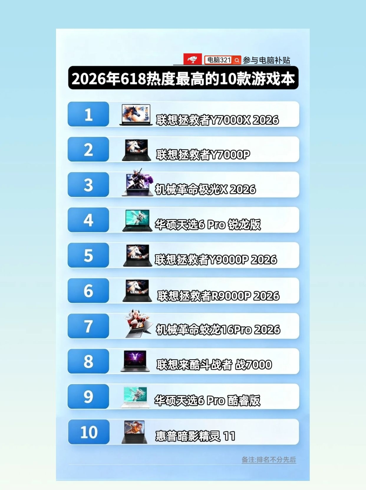 2026年618期间热度最高的10款游戏本1. 联想拯救者Y7000X 2026