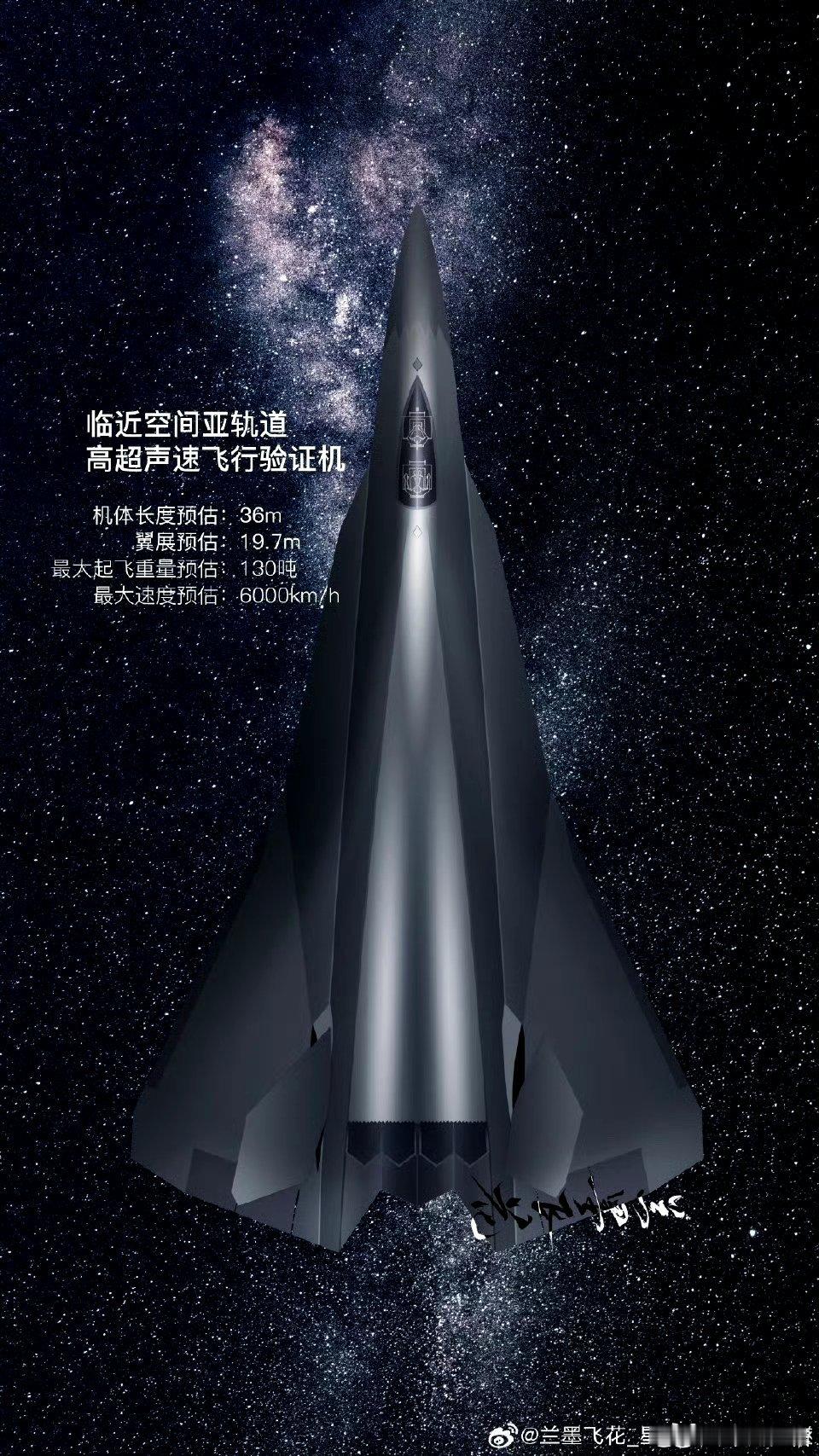 临近空间亚轨道高超声速，这几个字听就不简单，这个放出来，西大那边又该连夜敲PPT