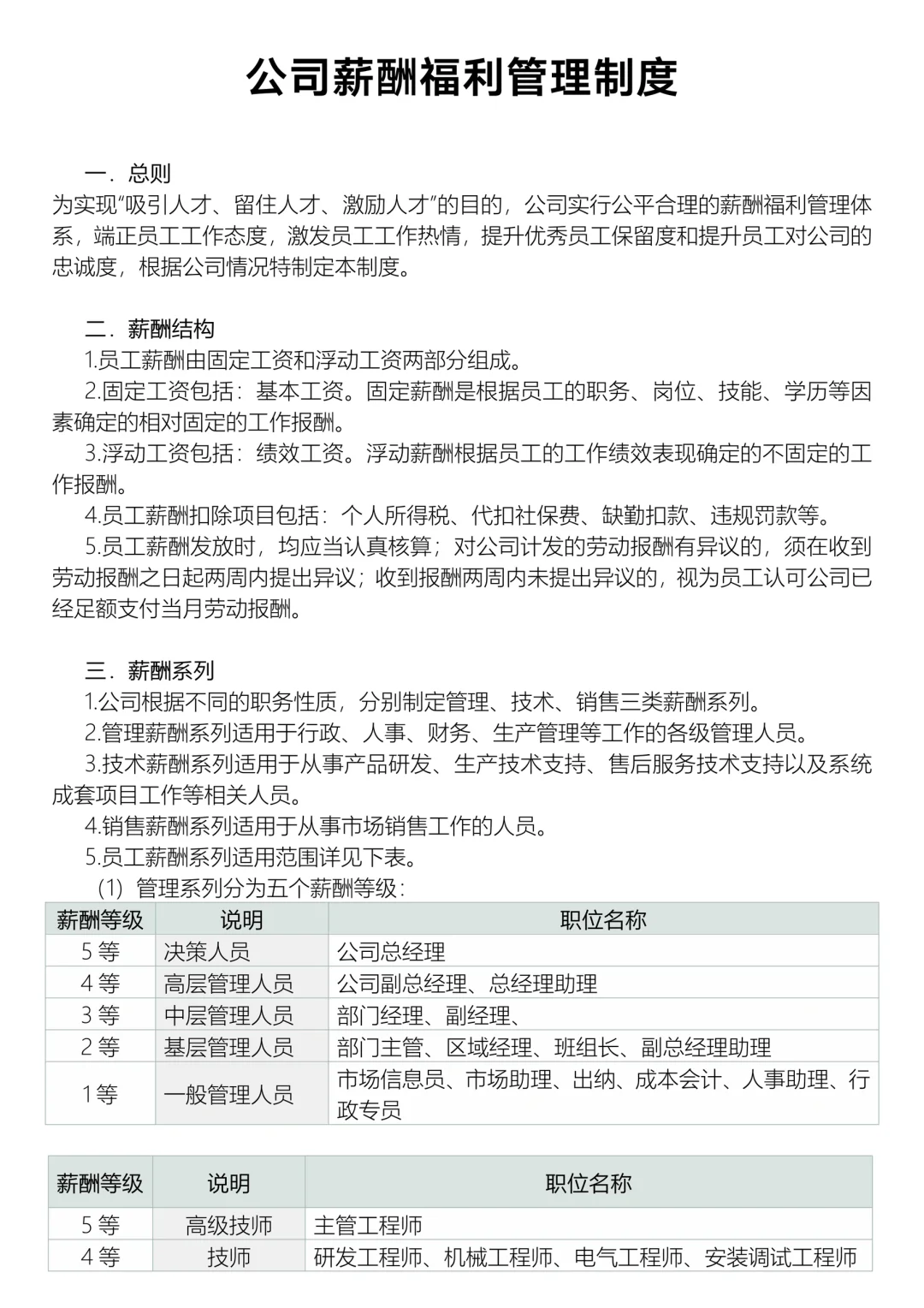 ✅员工薪酬福利管理制度