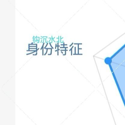 每日一善  阳光信用 ☀️ygxy极好 ✨☀️给想涨分的宝宝们蹭蹭☀️想涨ygx