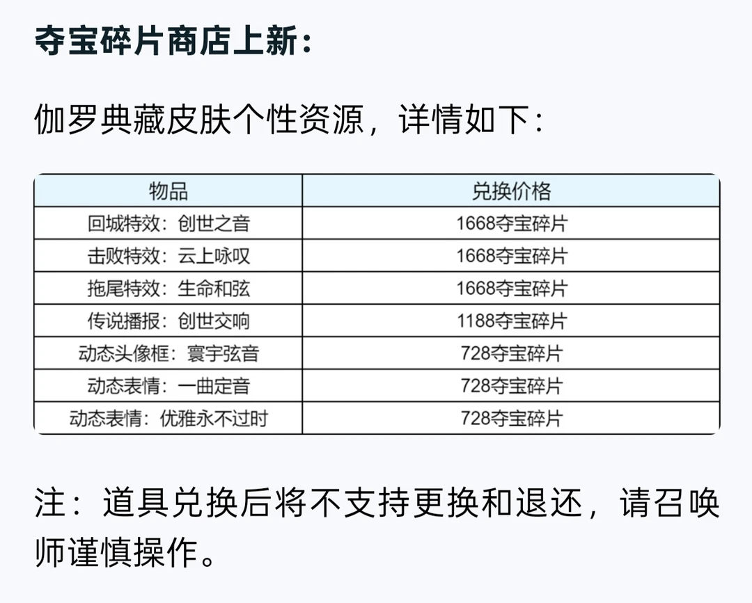 伽罗典藏时尚小资源一览。