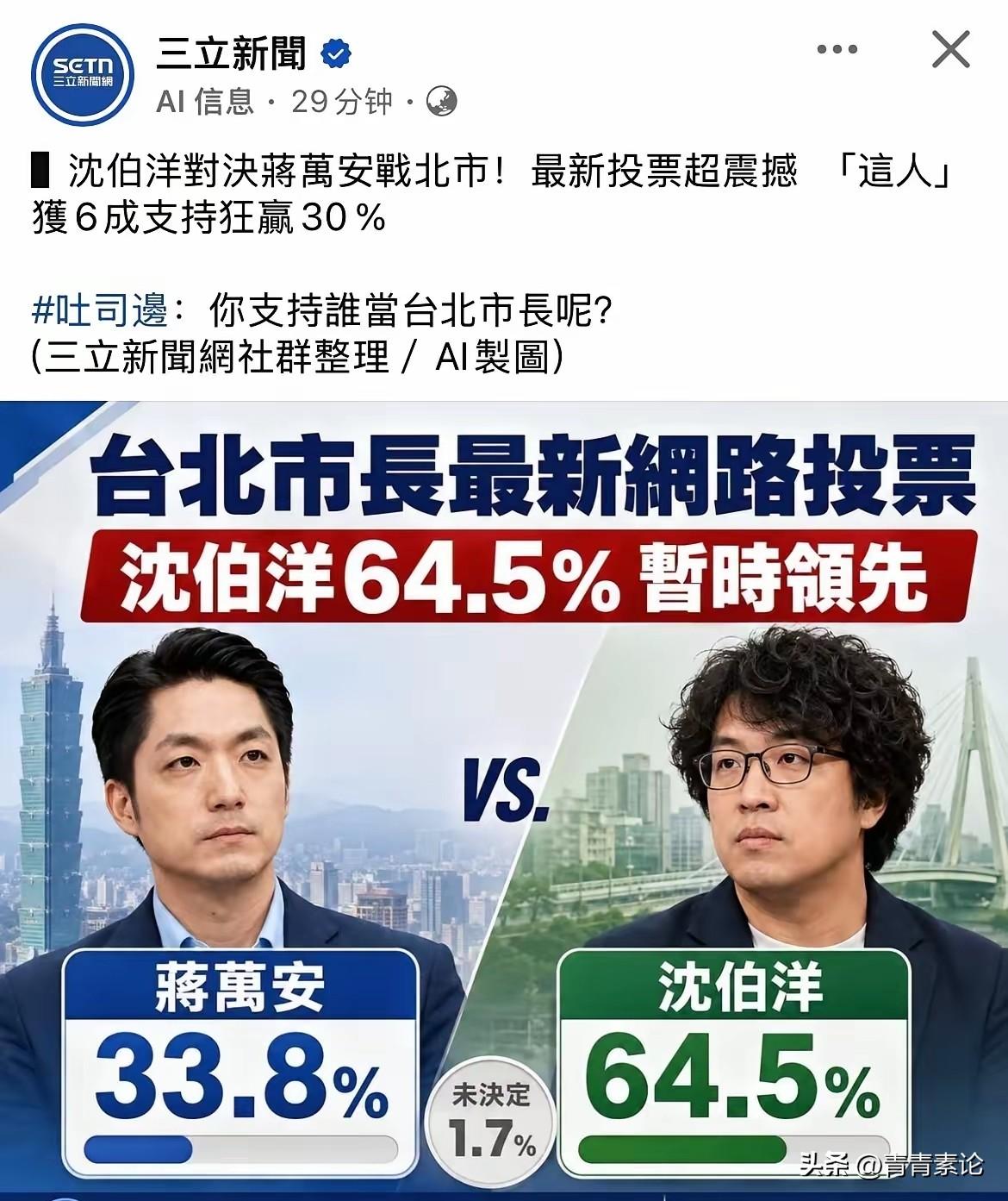 绿营媒体“三立”做的网络调查，结果显示，在支持谁当台北市长这个问题上，64.5%