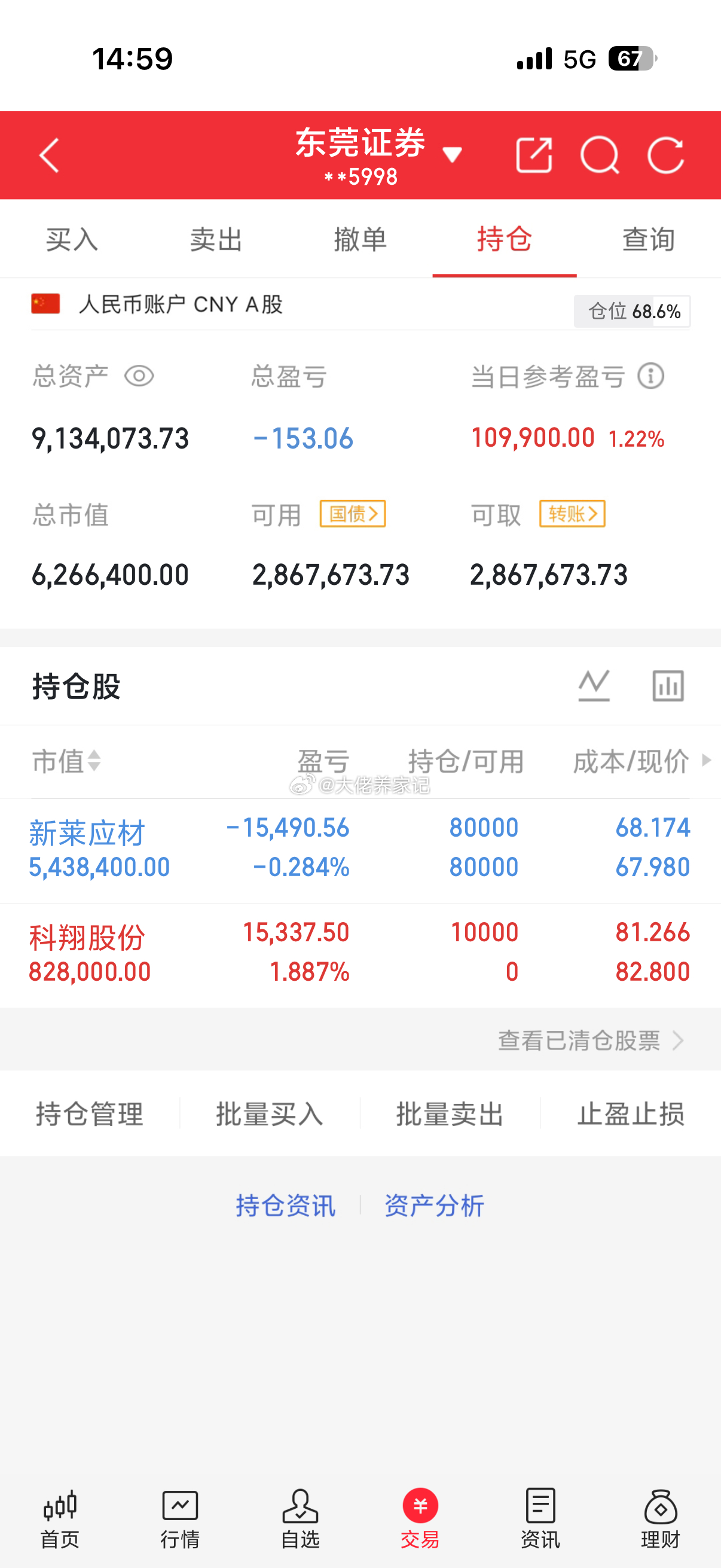 我坚信花会为我盛开点赞评论168！把热情拿出来