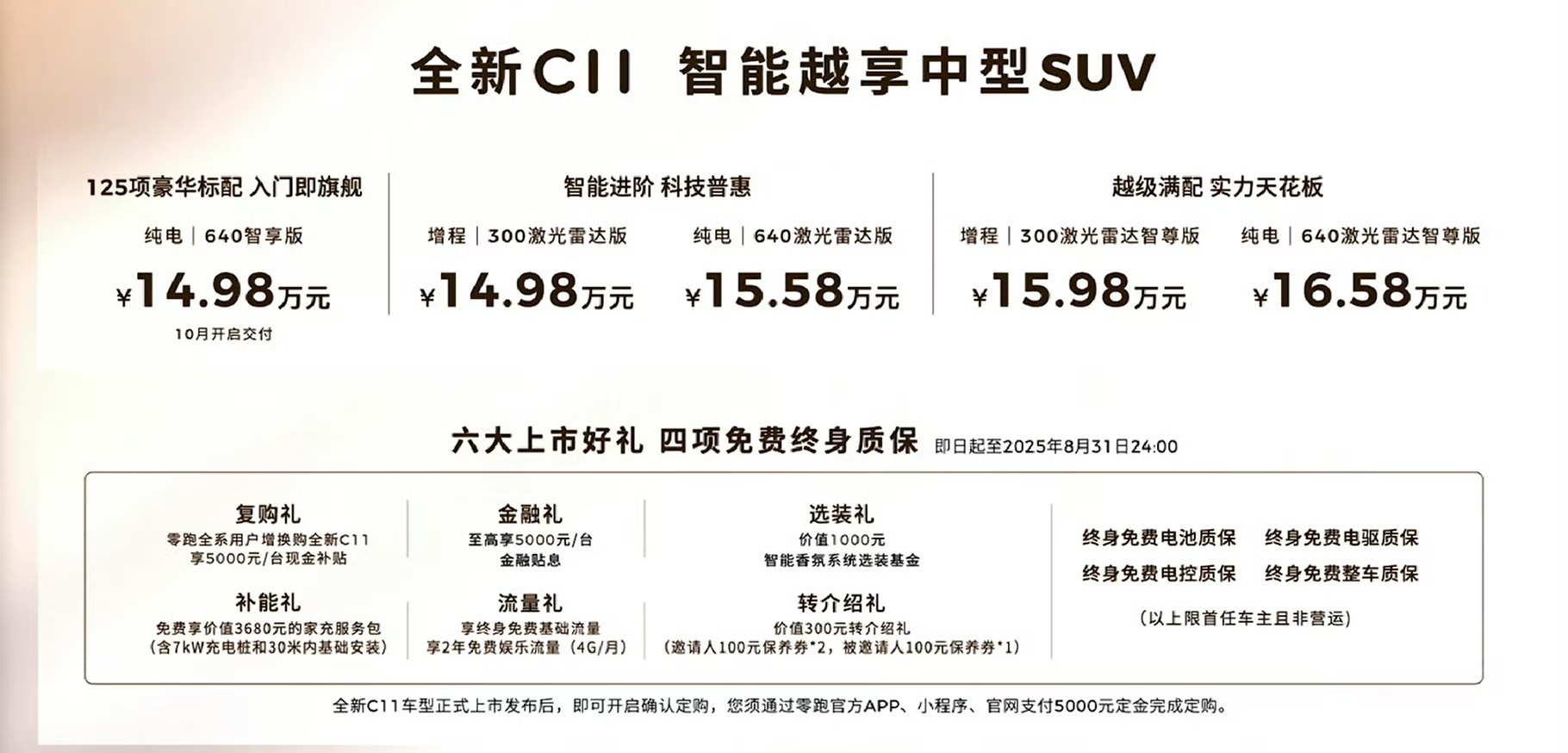零跑全新C11不用纠结直接买 全新零跑C11来了！五个配置，有纯电和增程，售价1