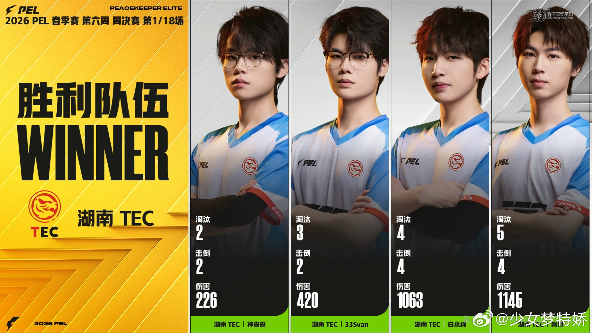 TEC荣都开门红周决赛荣都战场，TEC战队火力全开！14个淘汰一路收割，今天荣都