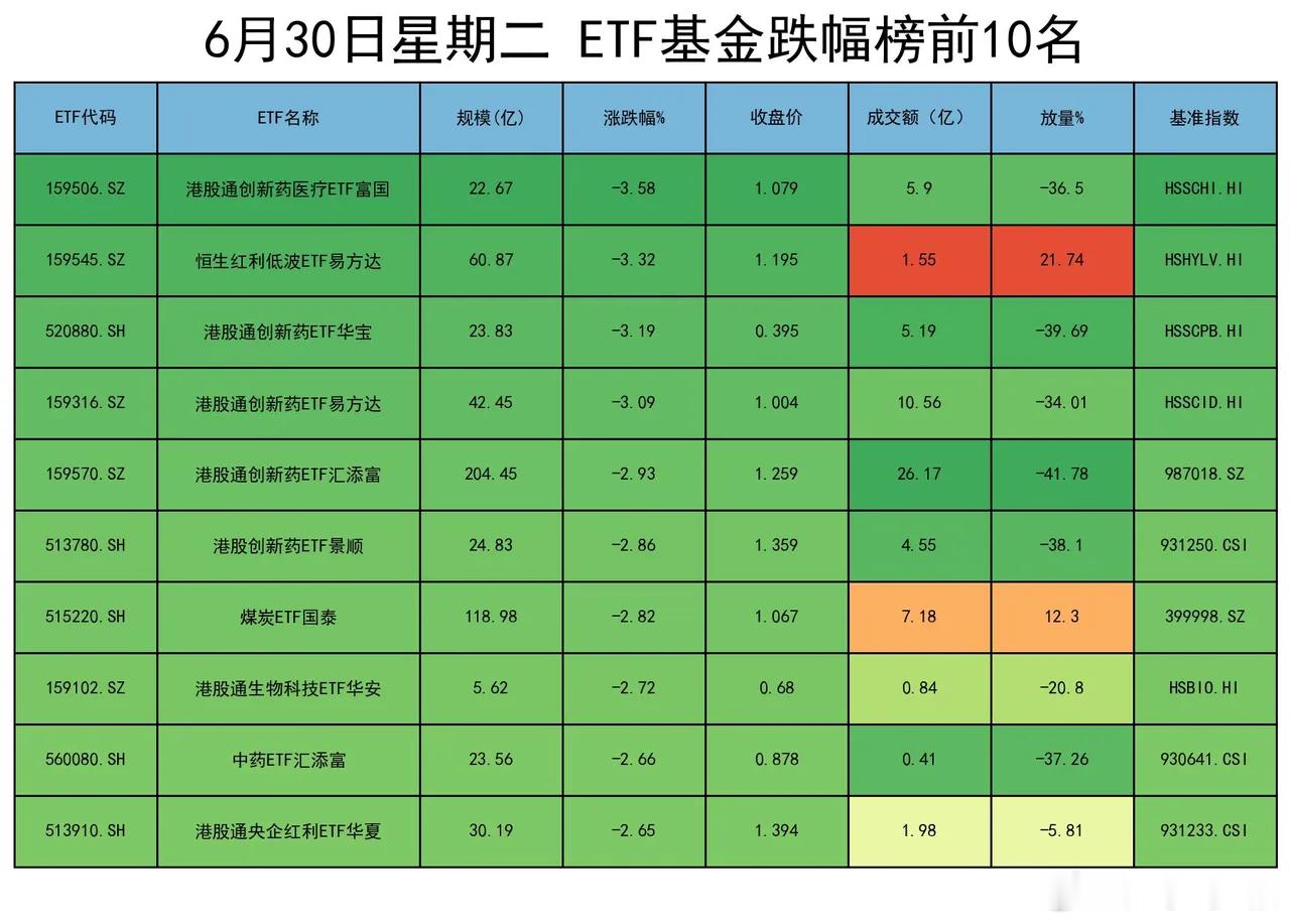 今天发生的事情，不仅是资本市场的标志性时刻，更是国产硬科技产业发展的重要里程碑。
