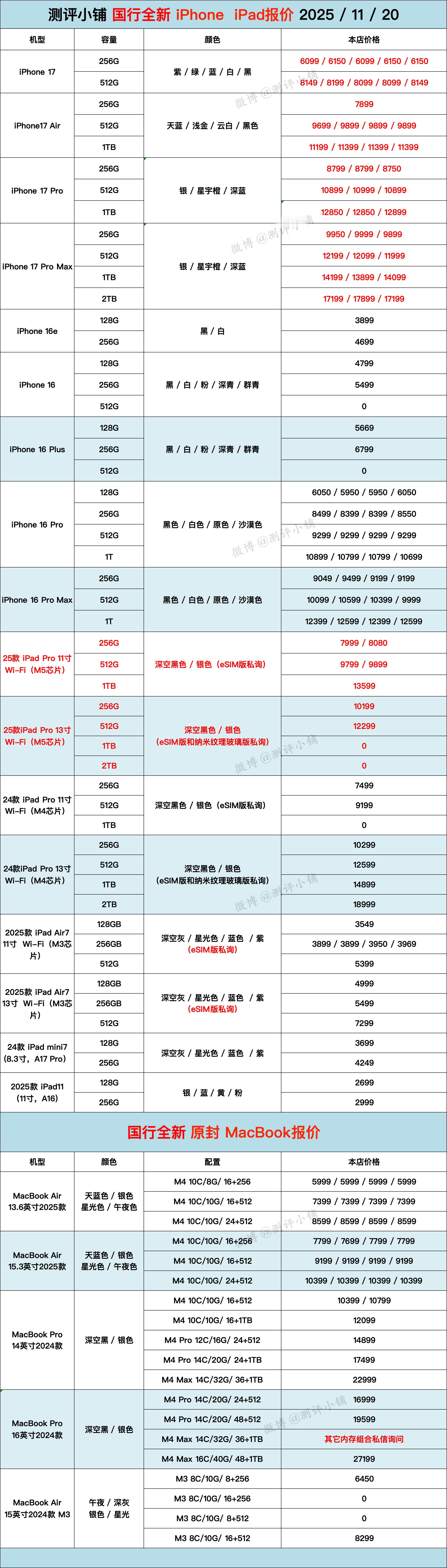 11-20国行全新机iPhone系列，iPad Pro，华为Nova14 Pro