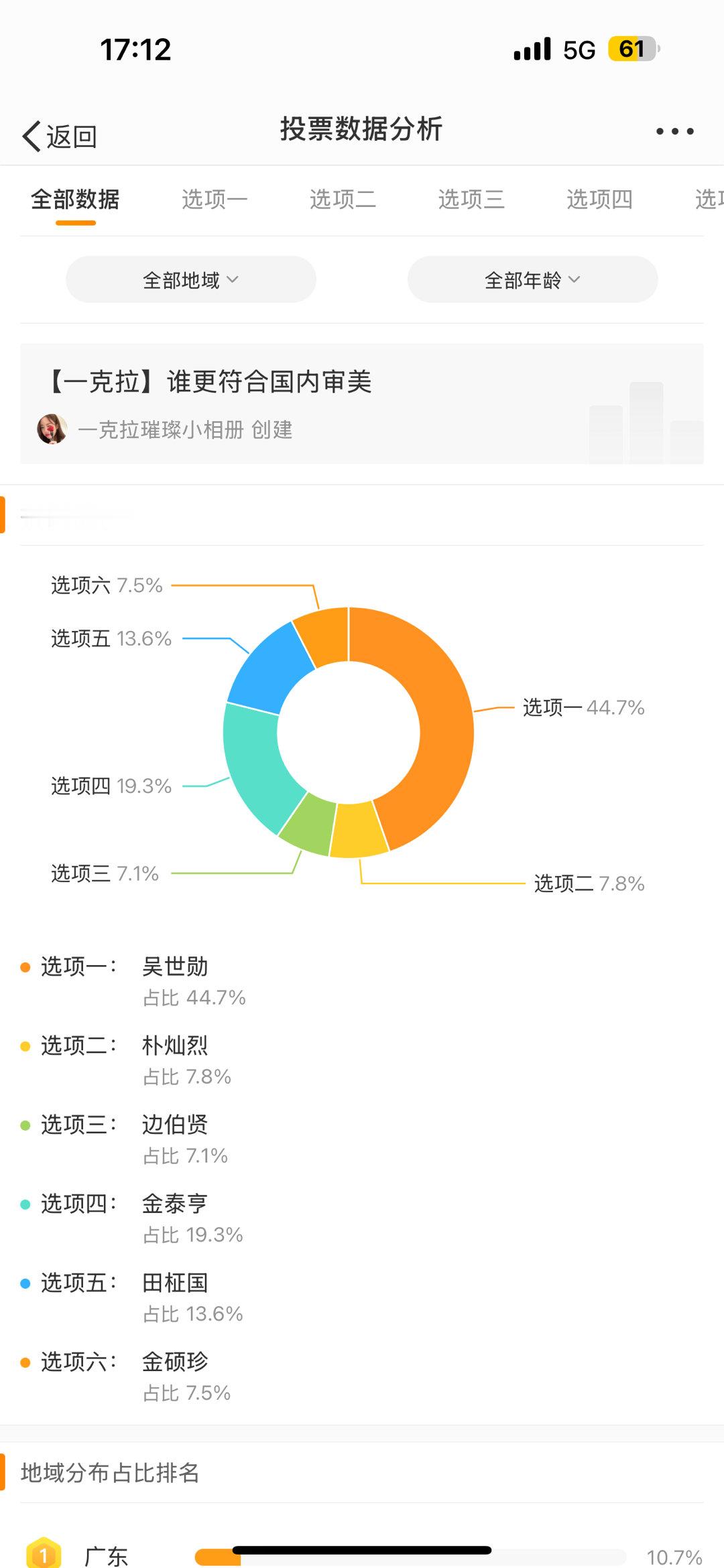只留下点赞就走了 