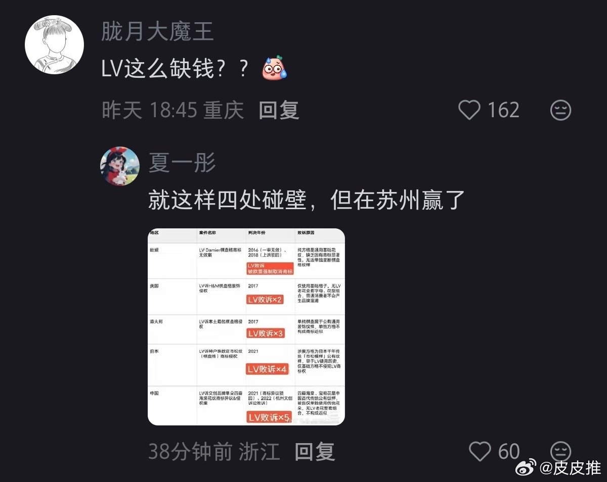 茉莉奶白已成功登记四叶星著作权LV起诉茉莉奶白，茉莉奶白被判赔1030万元。评论