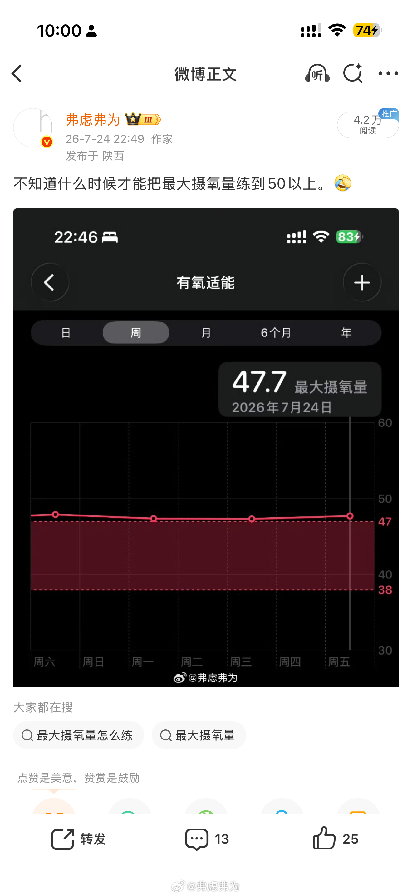 一周前我说不知道什么时候能把最大摄氧量练到50，嘿嘿，快了。