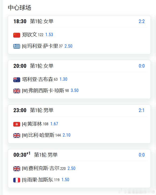 诺丁汉250，6月15日赛程郑钦文vs萨卡里    18:30郑钦文vs萨卡里W