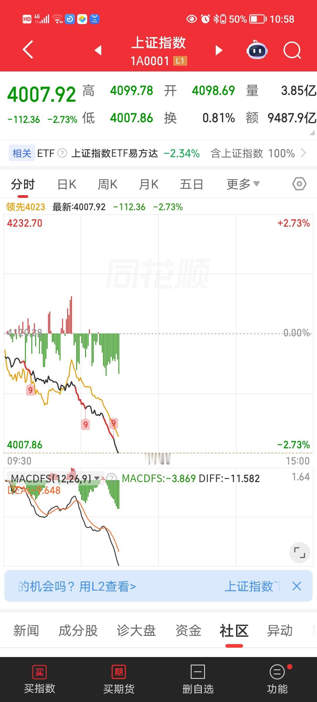 谢谢村子的友情提醒，周一说保护，周二说外资来，周三说提质2.0。
他们一定是提前