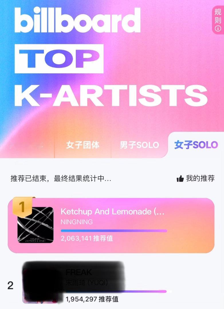 小柠檬做得好 抗洪对战大机器辛苦了 爱你们努力付出的每一位 