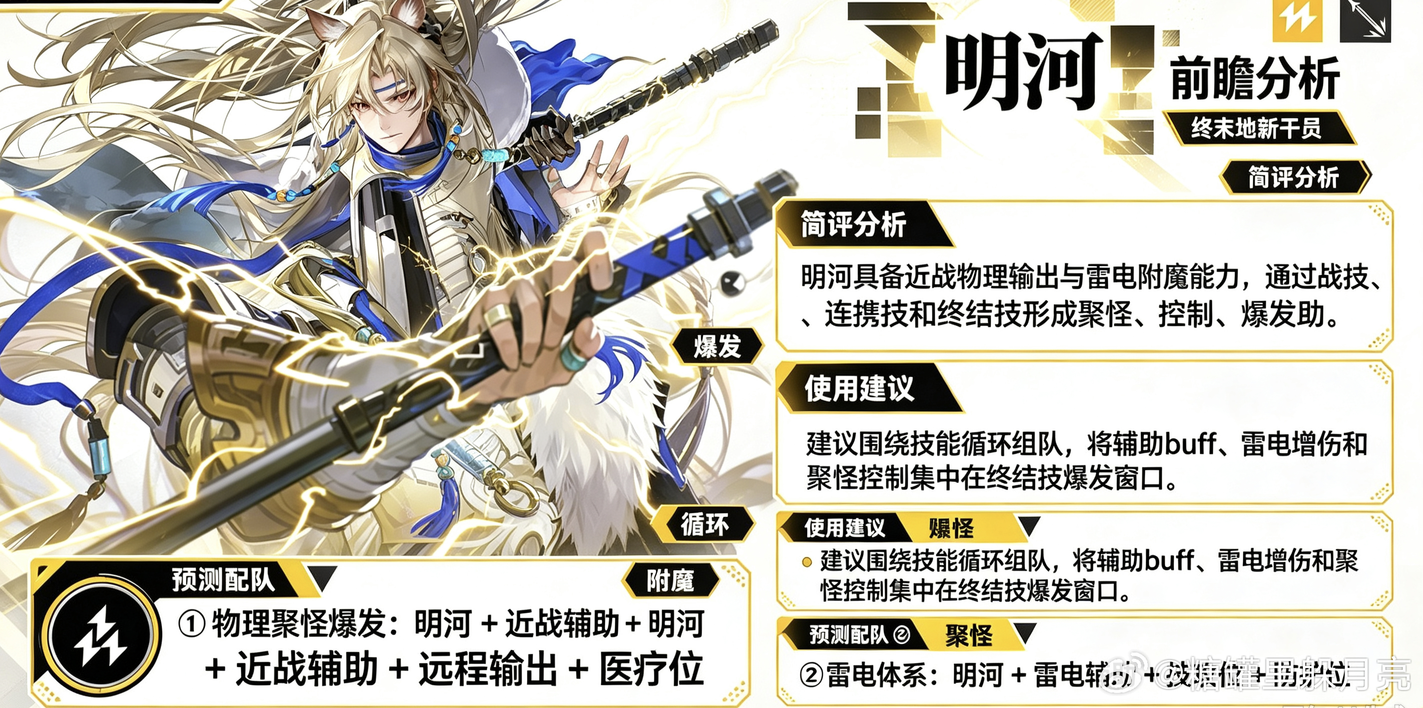 明日方舟终末地创作征集雪凇幽梦明日方舟终末地攻略游戏电竞安利 【明日方舟终末地】