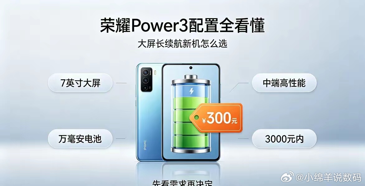 大屏长续航手机终于杀回来了。荣耀Power3这波操作很狠，直接把七英寸大屏和万毫