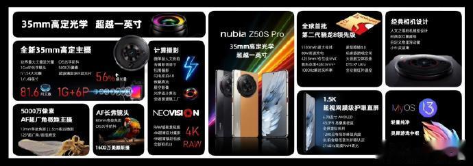 努比亚Z50S Pro售价来了，直接跳过了512G版本，1TB相比256GB只贵