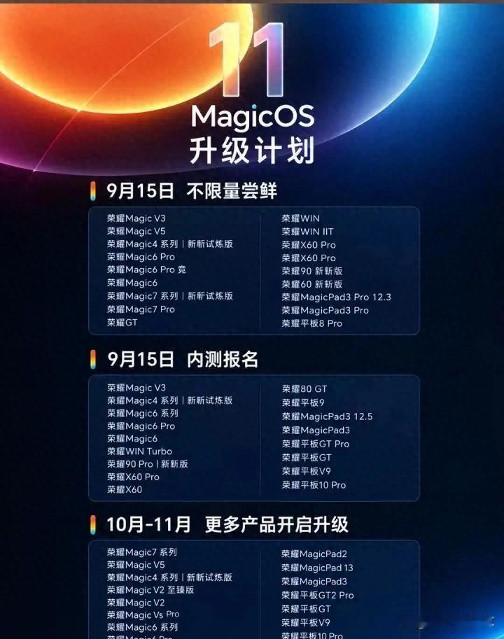 荣耀MagicOS 11正式版升级计划出炉：多批次适配与核心功能取舍解析
 最近
