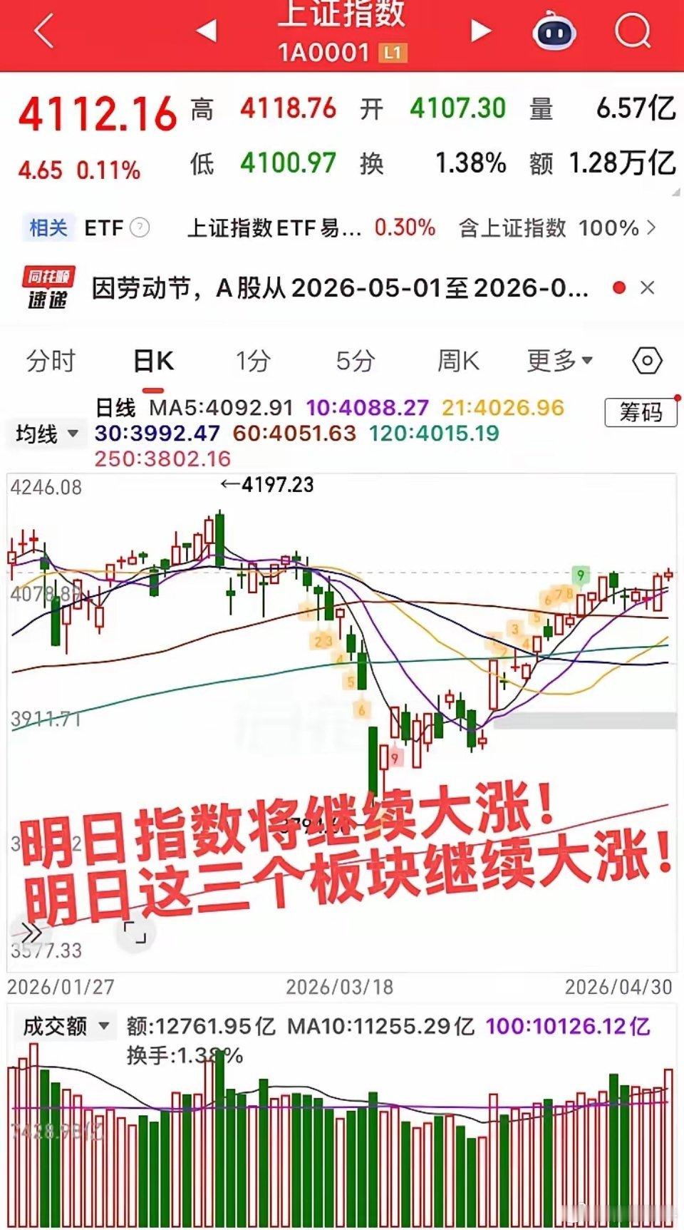明日预计大涨的板块！假期终于结束了，假期期间不管外围还是港股，有几个板块涨的最好