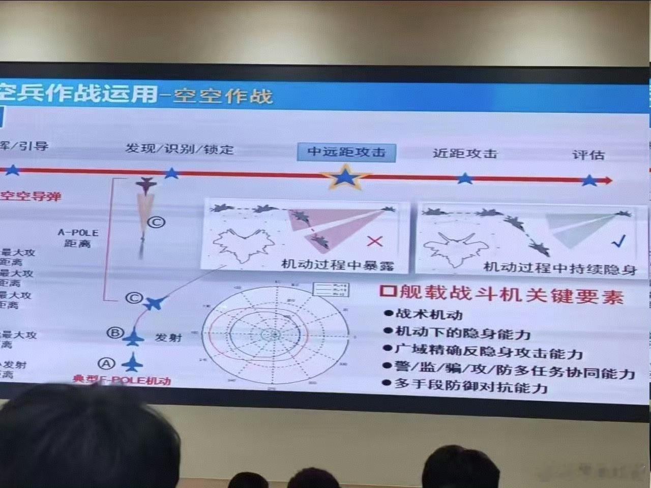 霹雳15的高配版霹雳16也出现了以前从来没听过霹雳16这个编号据说是霹雳15为了