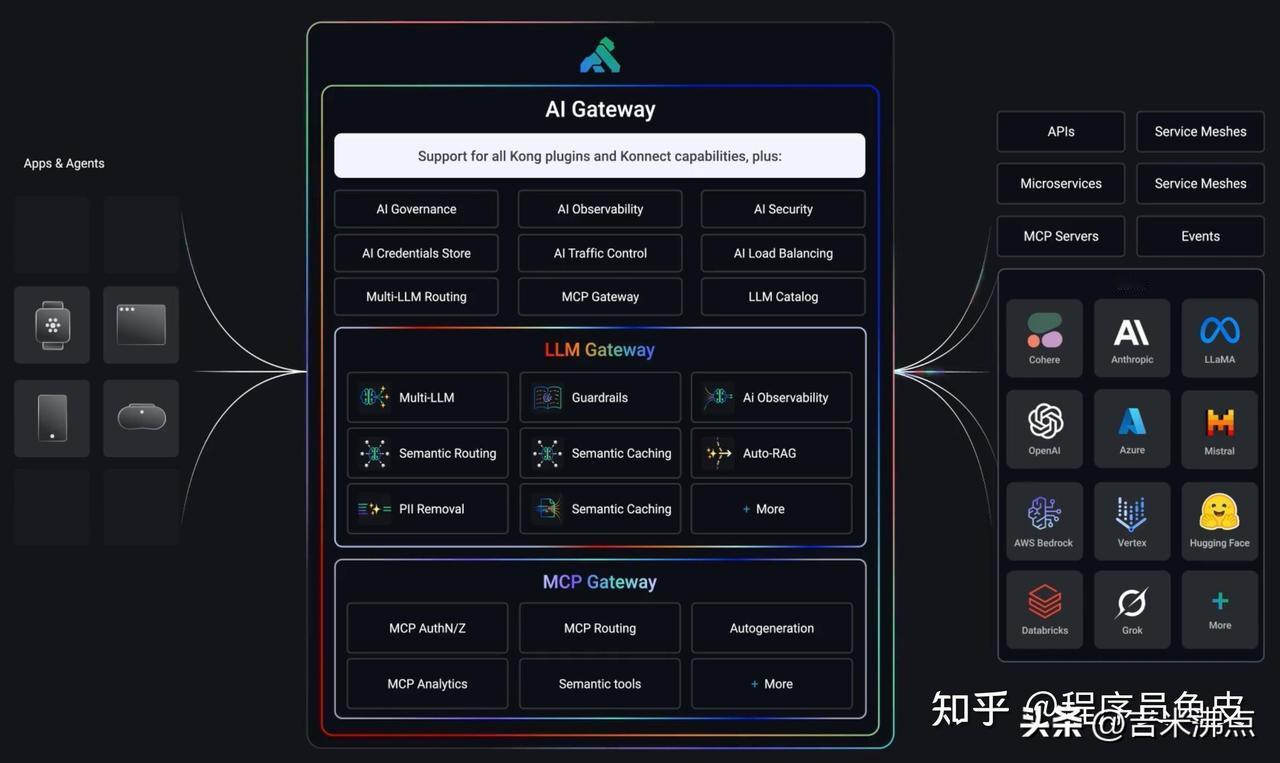 智谱涨了五倍，韩国人狂买，OpenRouter数据反超美国。
这轮涨的不是概念，