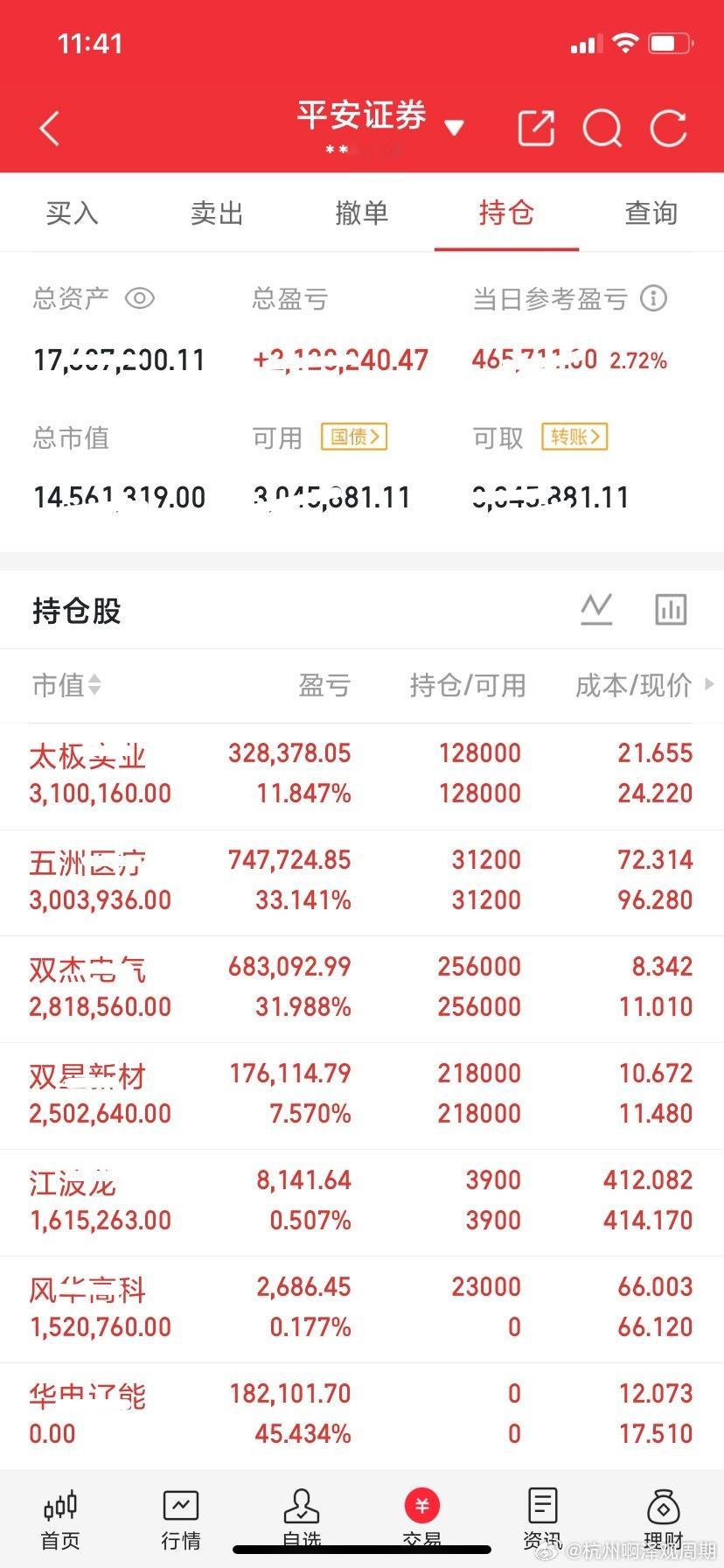 兄弟们，现在内容屏蔽厉害，请看图片👇！明白的扣666感谢兄弟们的支持，欢迎兄弟