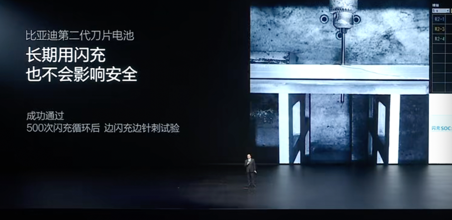 充电速度与电池寿命一直都是矛盾的存在，就像我们平时手机充电，100瓦充电时候会提