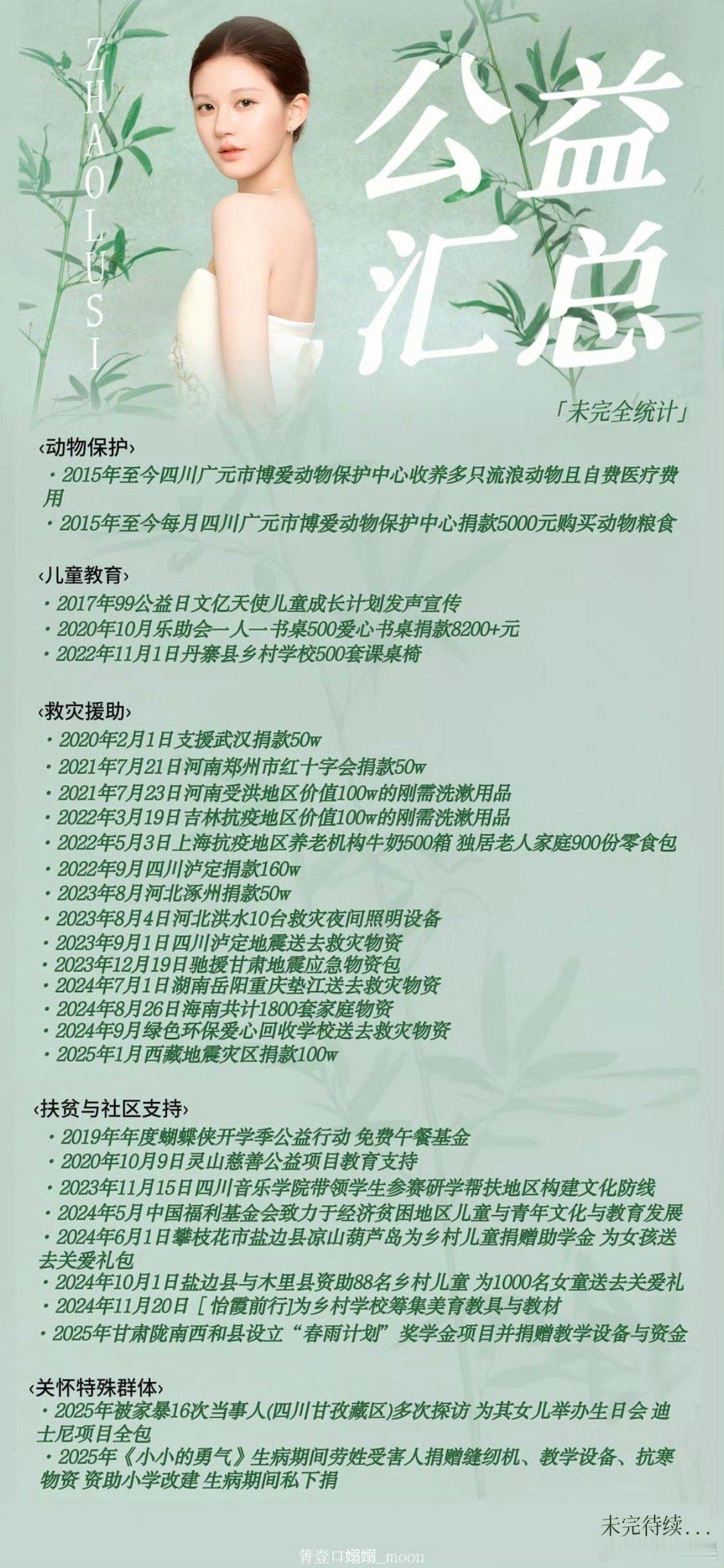 赵露思公益汇总赵露思公益汇总图赵露思公益汇总图，好棒，[嘻嘻][嘻嘻][嘻嘻] 