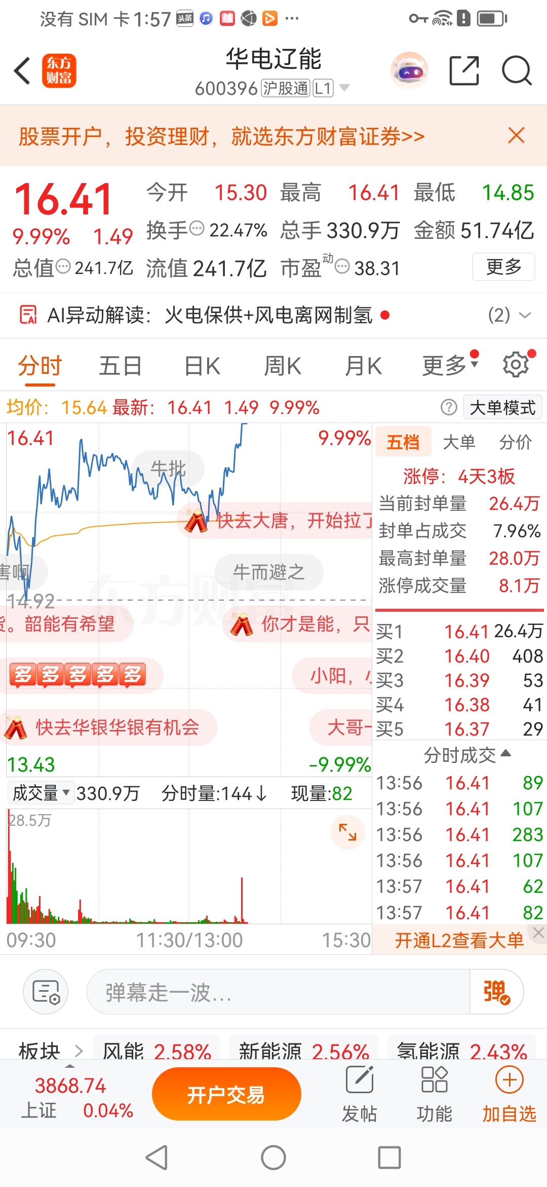 兄弟们！$华电辽能 sh600396$ 涨停了！  你们还在车上吗？  在的点赞