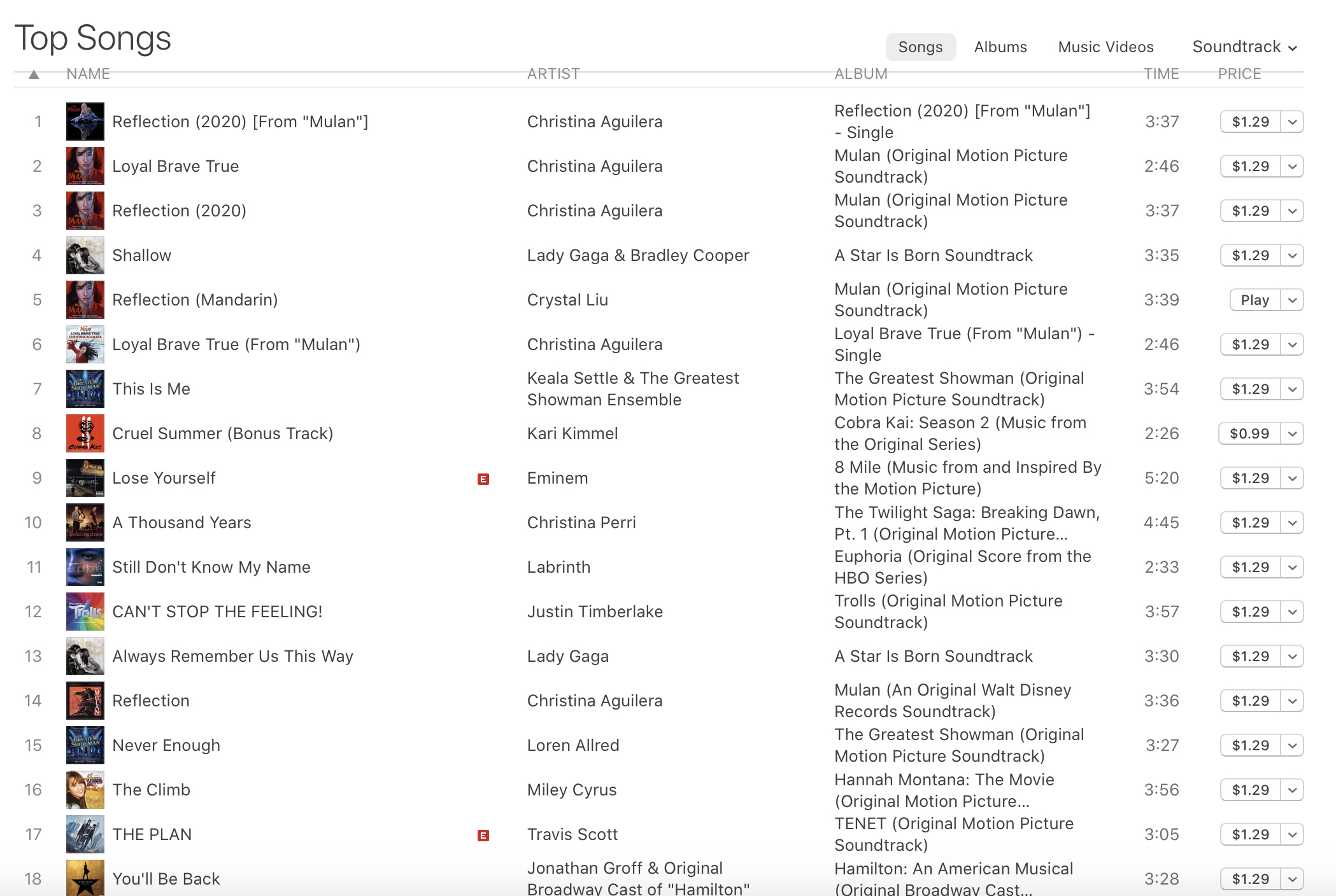 刘亦菲 做演员做歌手都是顶级，iTunes美区专辑总榜Top15，原声带歌曲To