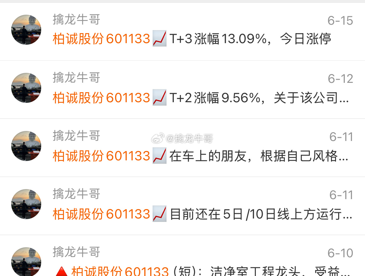 柏诚股份601133📈累计涨超30%