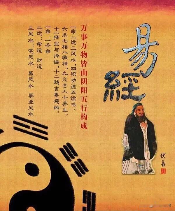 作为一名八零后的我，直到最近才真正接触到咱们的国学经典《易经》。没想到《易经》里