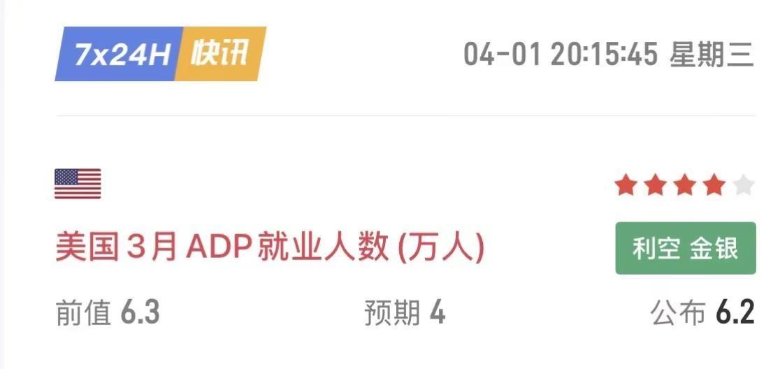 美国这就业保真不……