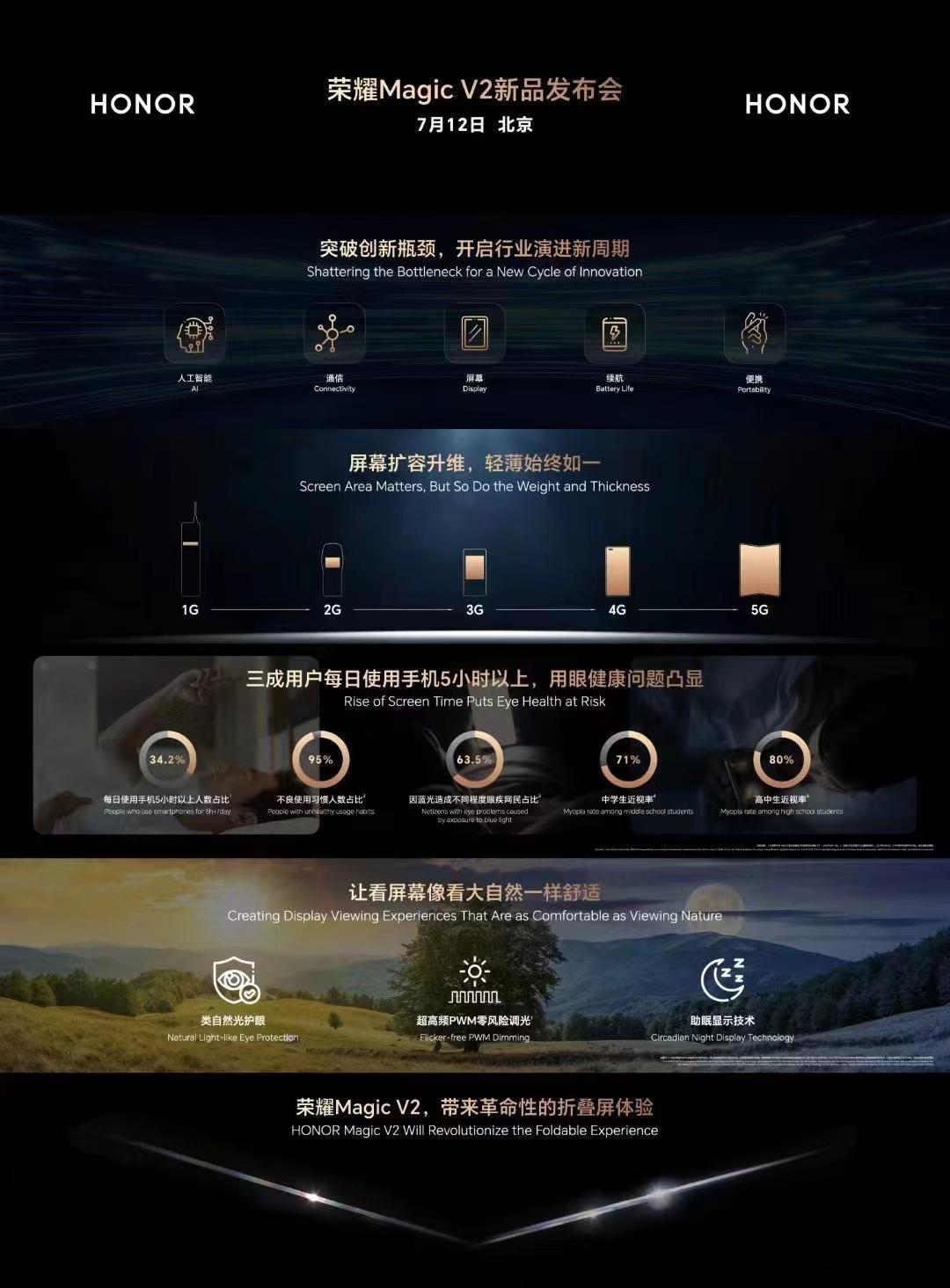 好家伙，明哥太自信了[赞]千帆竞渡，告别苹果一家独大，这是要与苹果正面交锋了吗[