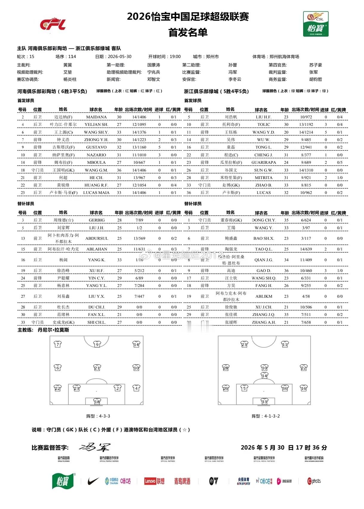 中超河南队 vs 浙江队首发阵容中超中超联赛河南队河南队vs浙江队微信几乎把每个