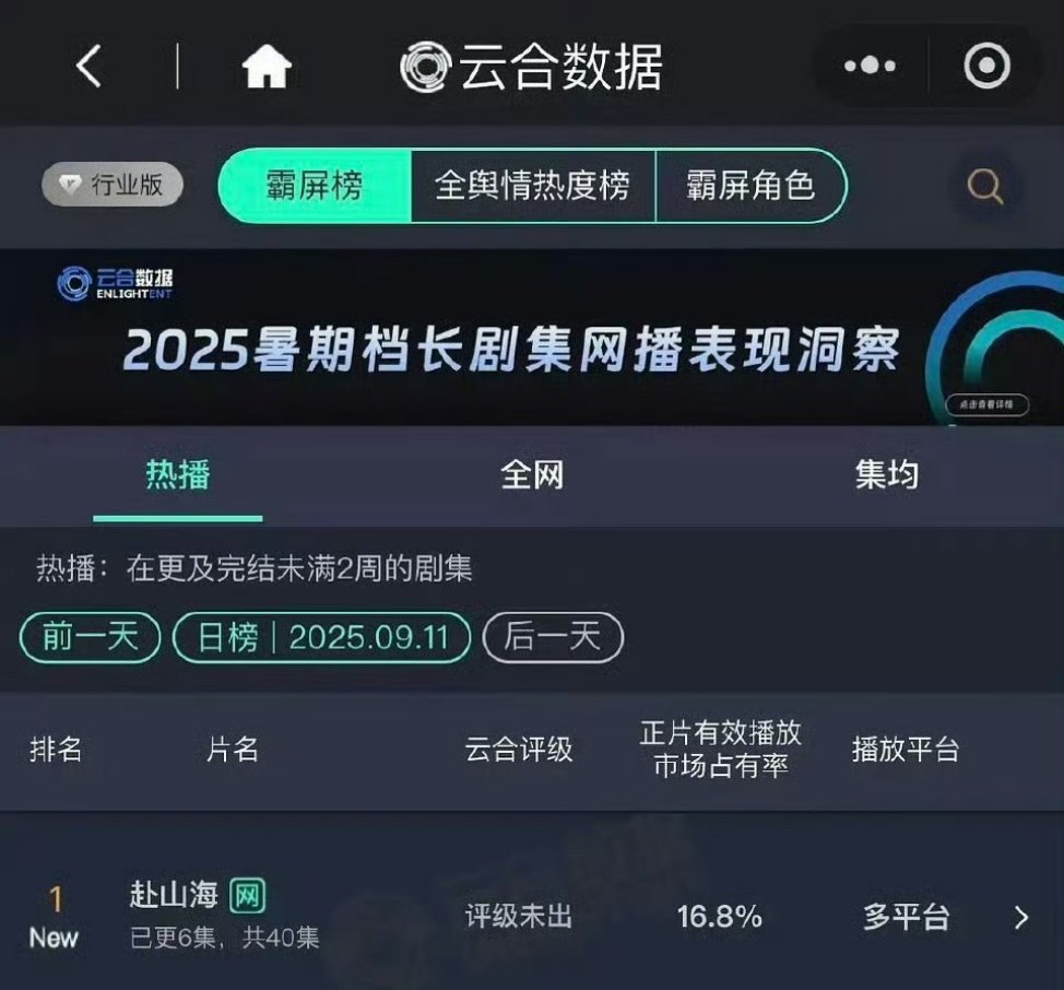 赴山海16.8%爆开我尼玛16.8%，这nm是真爆开，搞的其他吹爆开的都尴尬了，