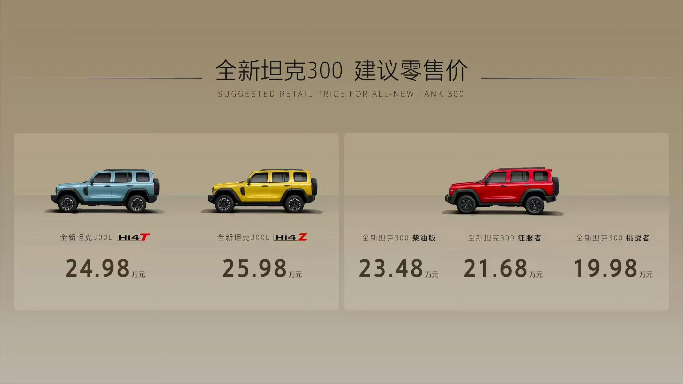 全新坦克300上市19.98万元起入门版直接把价格拉回20万元以内，继续稳住硬派